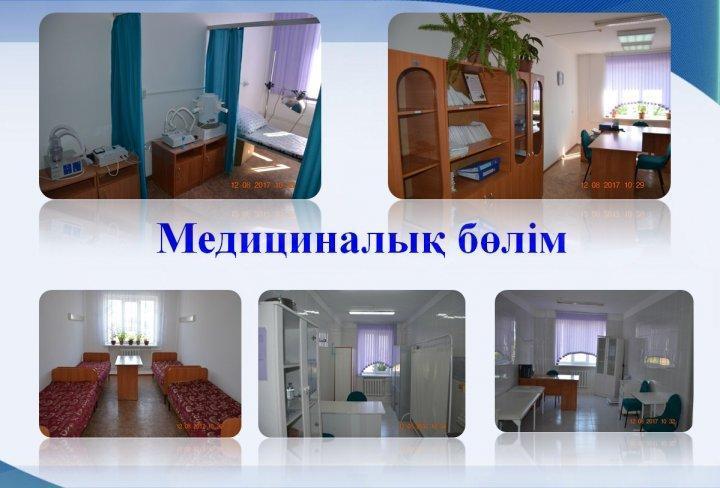Мектеп тарихы