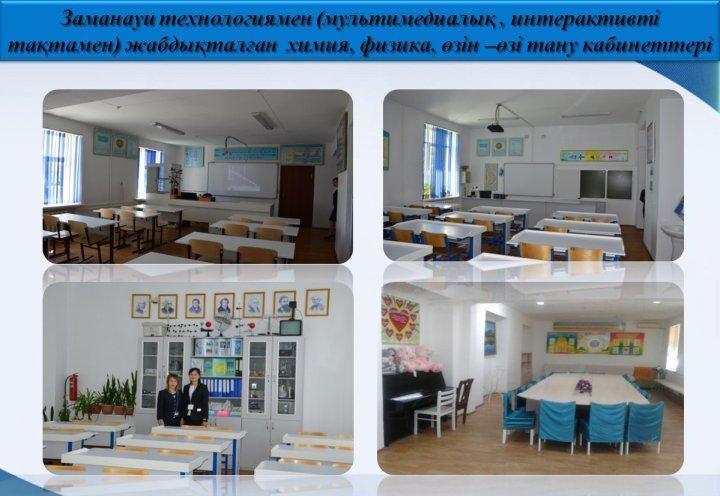 Мектеп тарихы