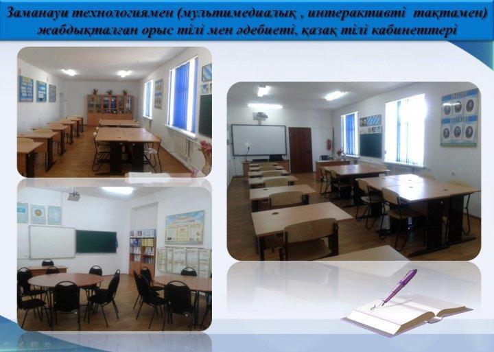 Мектеп тарихы