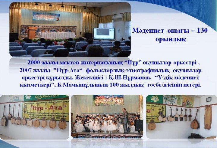 Мектеп тарихы