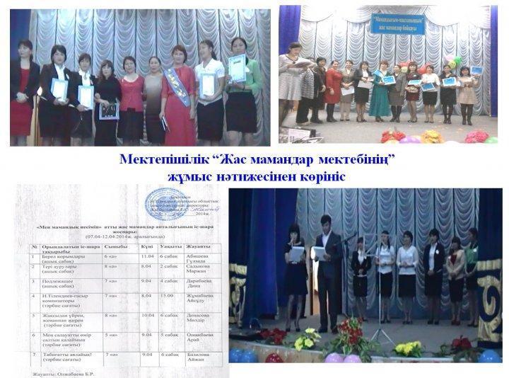 2016-2017 оқу жылындағы мектеп - интернат мұғалімдерінің сапалық құрамы