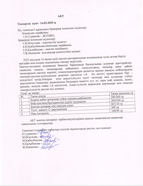 АКТ