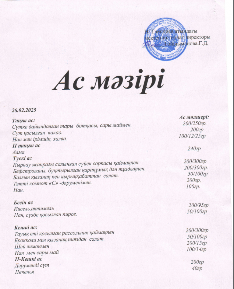 Бракераж комиссиясының қорытындысы