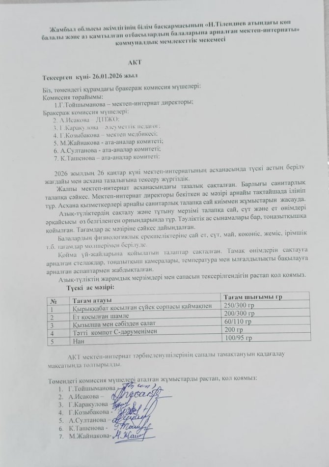 Бракераж комиссиясының тексеру қорытындысы