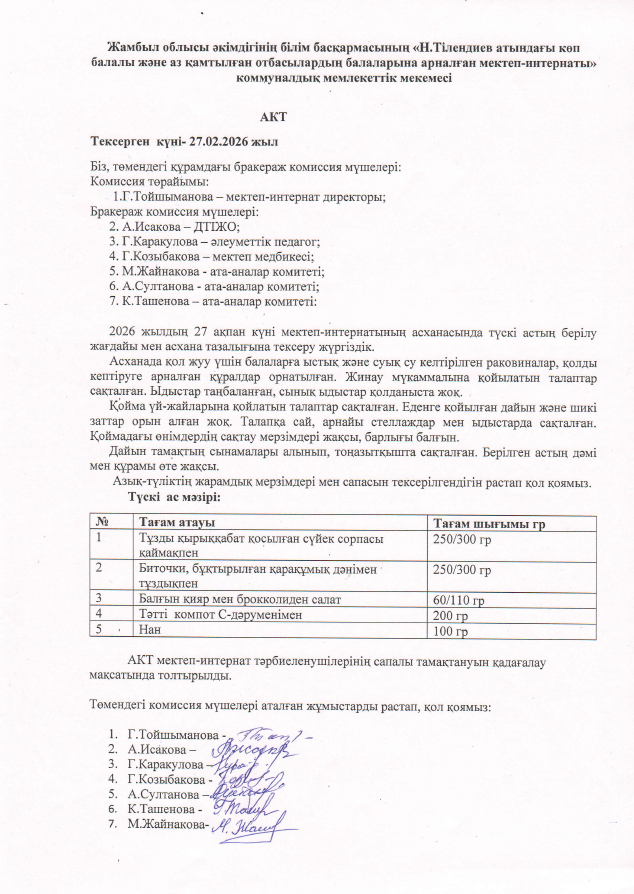 27.02.2026 жыл Асхананы тексеру жұмысының қорытындысы