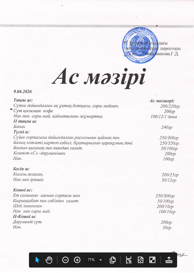 09.04.2026 жылы Асхананы тексеру жұмысының қорытындысы