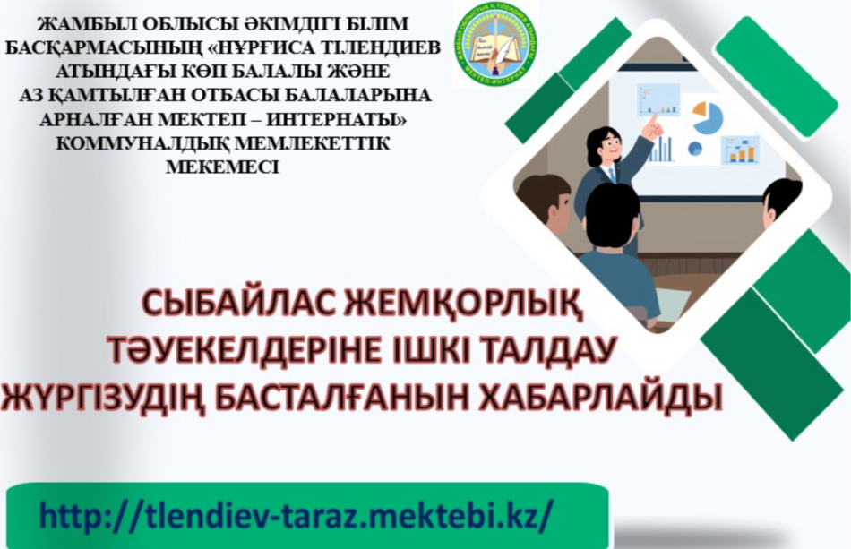 "Сыбайлас жемқорлыққа қарсы-іс қимыл және алдын алу" № 4 үлгілік базалық бағытының облыста жузеге асырылуының жоспарына сәйкес 2025 жылдың ІІ - жарты жылдығына сыбайлас жемқорлық тәуекелдеріне ішкі талдау жүргізудің басталғаның хабарлайды